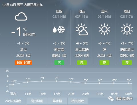 豆家山村委會天氣預報及影響深度解析
