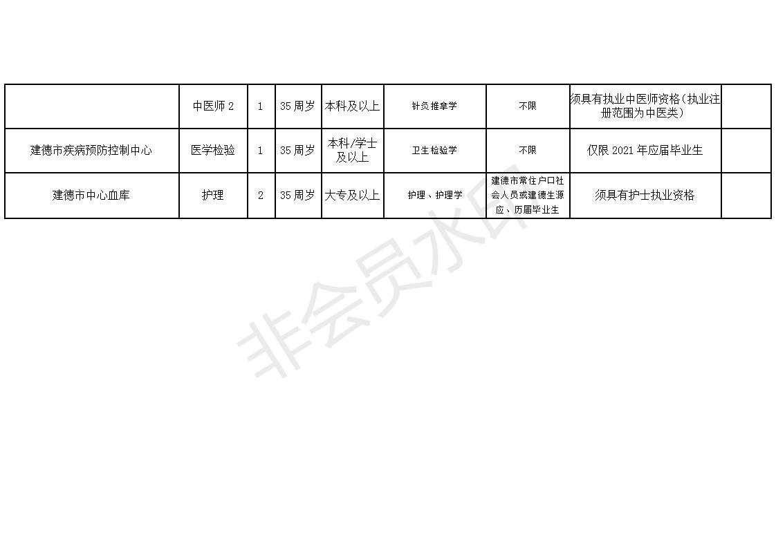 掇刀區(qū)康復事業(yè)單位發(fā)展規(guī)劃全新出爐