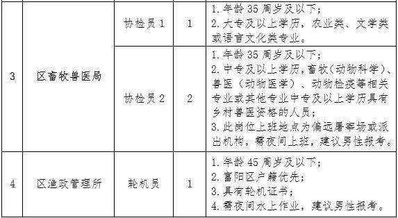 新聞資訊 第185頁