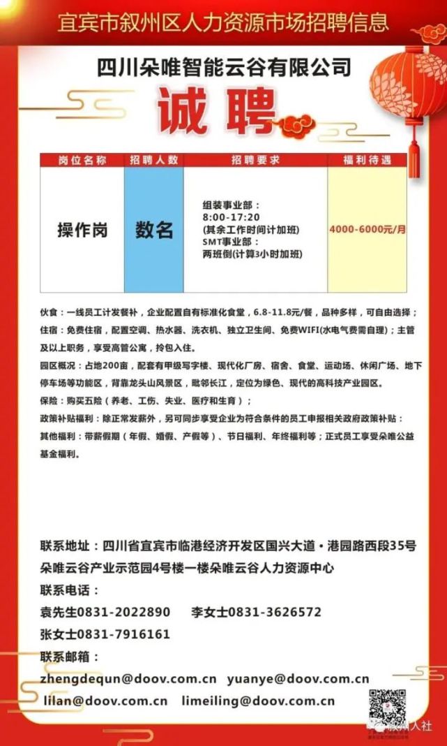銅仁地區(qū)市房產(chǎn)管理局最新招聘信息全面解析