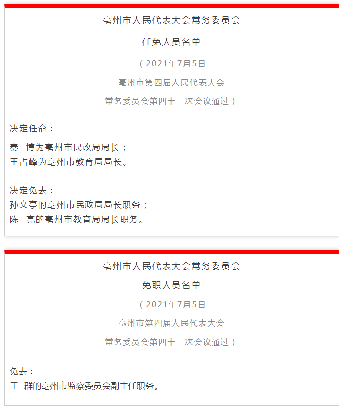 錦屏縣民政局人事任命動(dòng)態(tài)更新