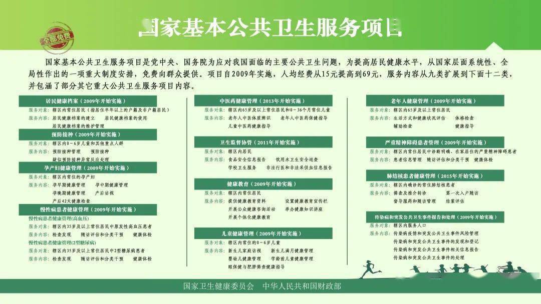 金東區(qū)殯葬事業(yè)單位招聘信息與行業(yè)發(fā)展趨勢(shì)解析