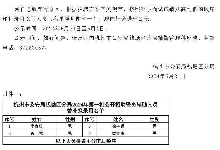 杭州市公安局最新招聘啟事概覽