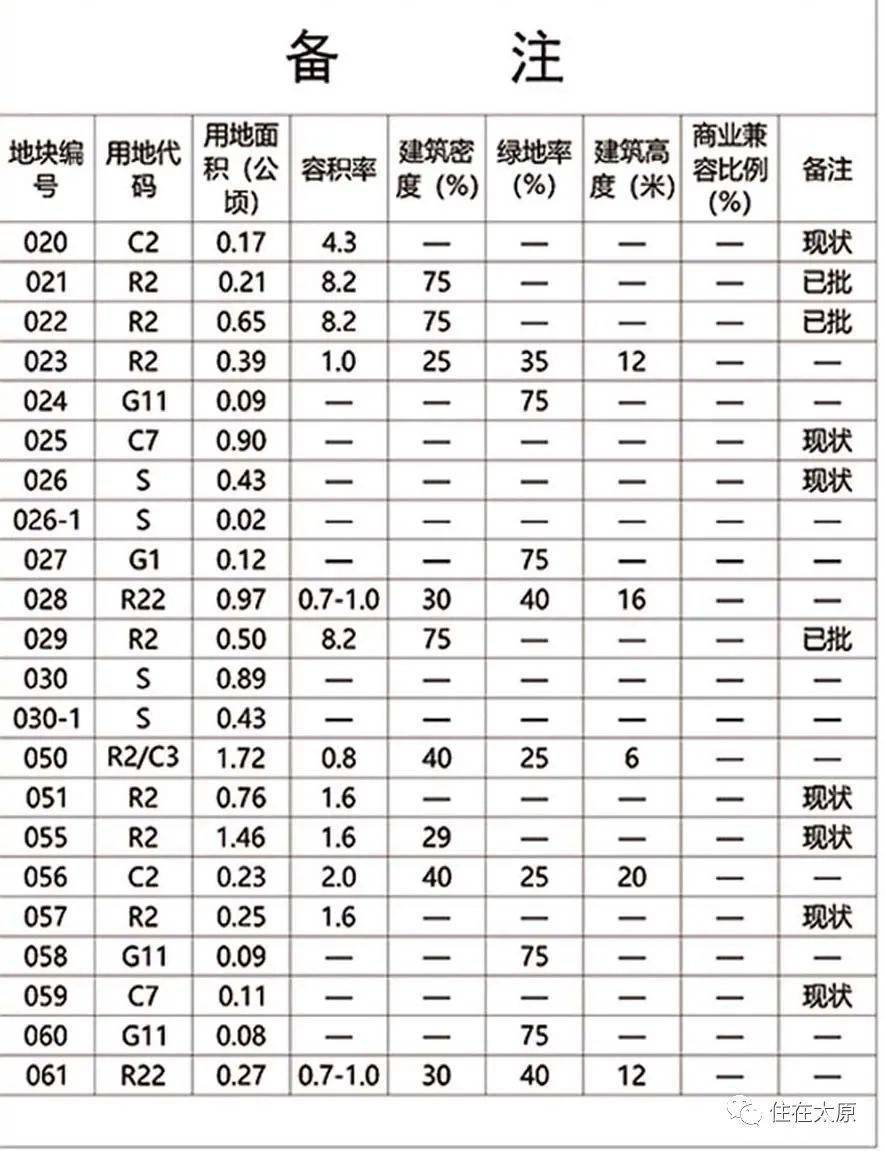 普蘭縣應(yīng)急管理局最新發(fā)展規(guī)劃概覽