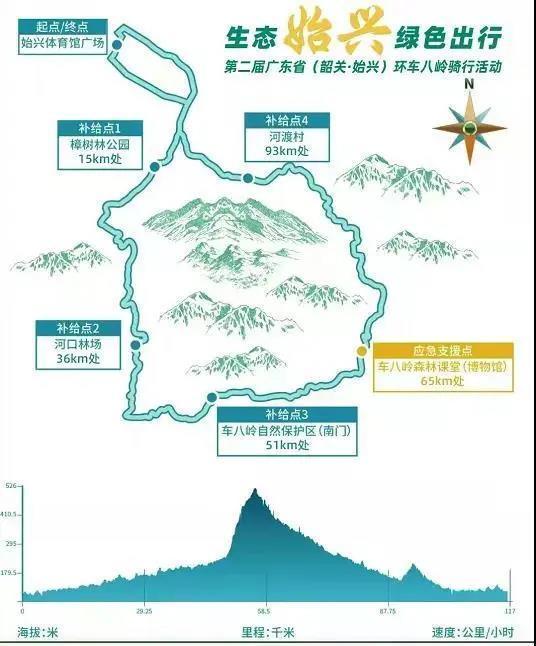 始興縣體育館最新招聘信息全面解析