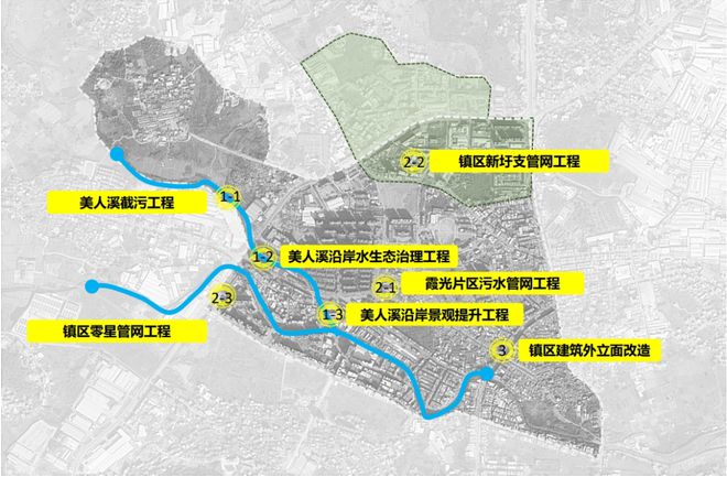 西秀區(qū)水利局最新發(fā)展規(guī)劃概覽