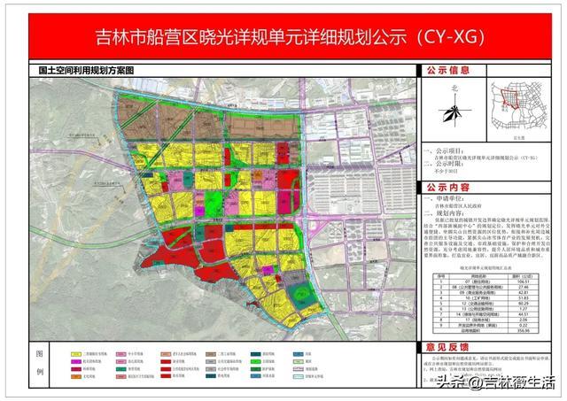 吉林市經(jīng)濟(jì)委員會最新發(fā)展規(guī)劃概覽