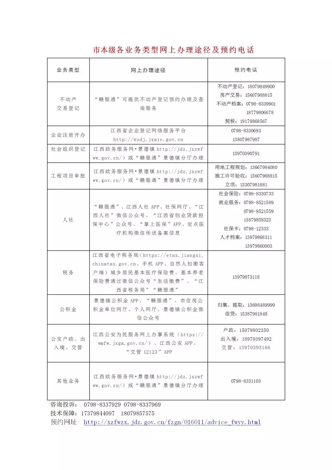 合作案例 第169頁