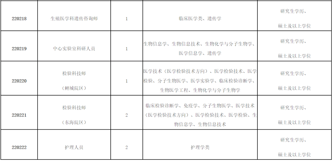 集美區(qū)康復(fù)事業(yè)單位人事任命重塑康復(fù)服務(wù)格局的力量
