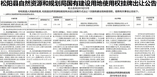 邊壩縣自然資源和規(guī)劃局人事任命揭曉，開啟發(fā)展新篇章
