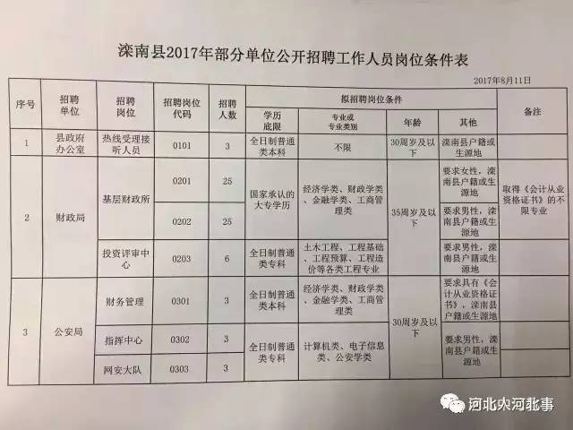 關(guān)于我們 第170頁