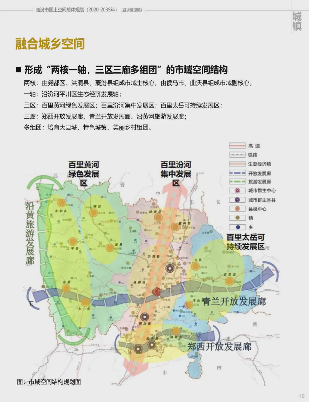 臨城最新發(fā)展規(guī)劃，塑造未來城市的宏偉藍(lán)圖