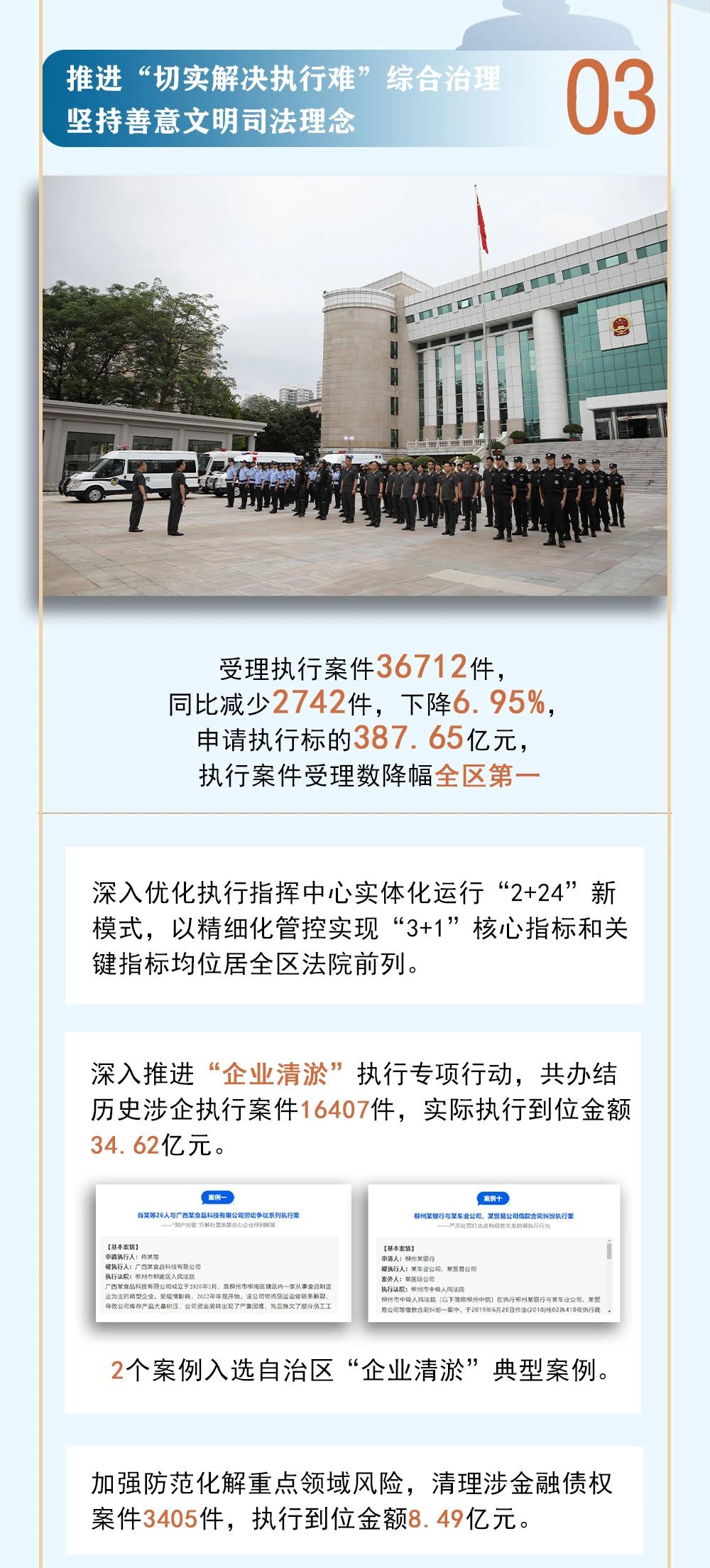 上海市中級(jí)人民法院最新招聘概覽