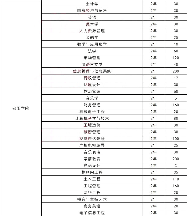 馬三家勞動(dòng)教養(yǎng)院未來(lái)發(fā)展規(guī)劃展望