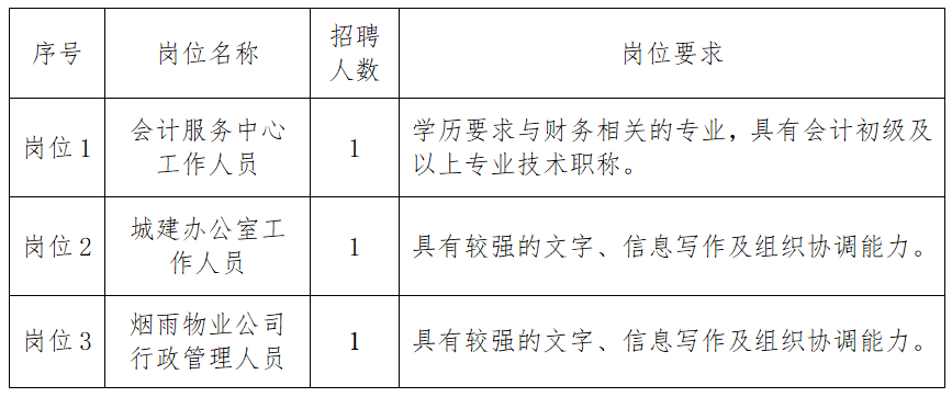 產(chǎn)品中心 第166頁
