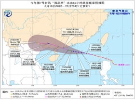 中赤鄉(xiāng)天氣預(yù)報(bào)更新通知