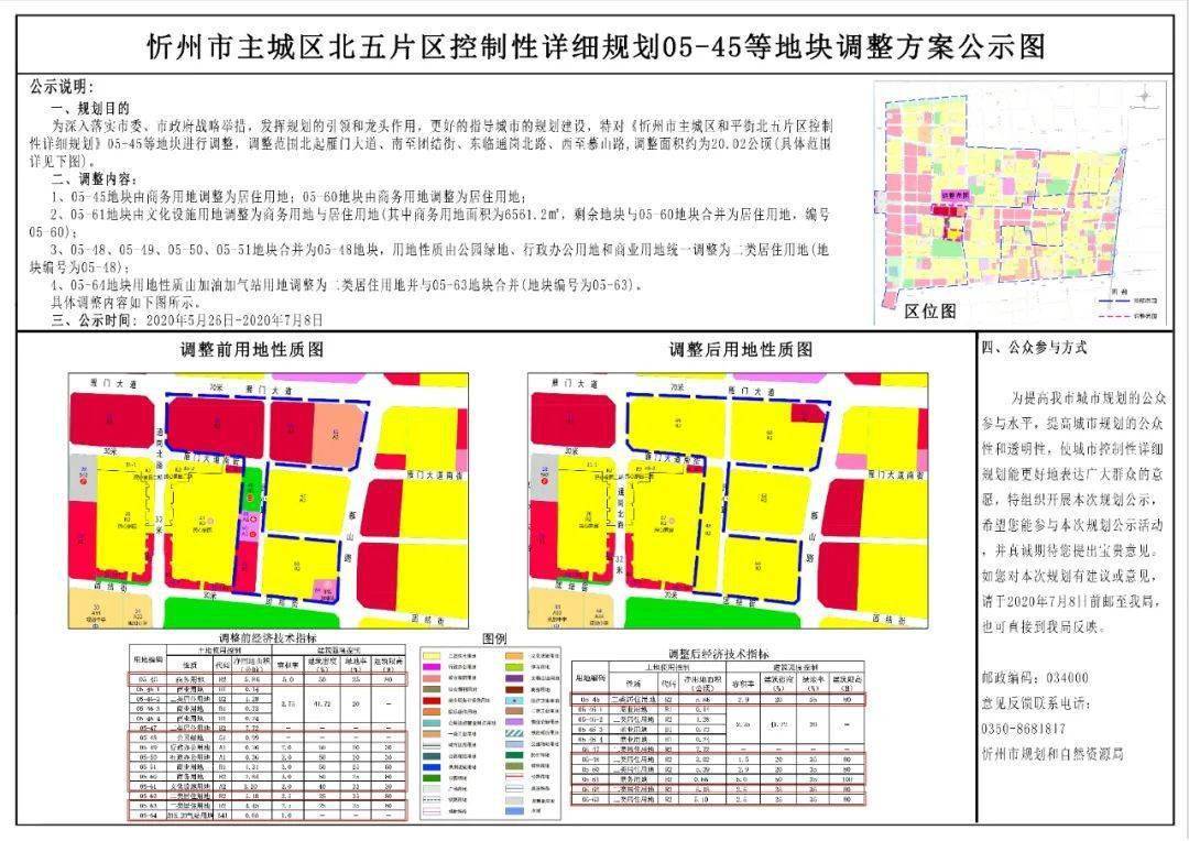 磁州鎮(zhèn)未來城市藍(lán)圖發(fā)展規(guī)劃揭秘