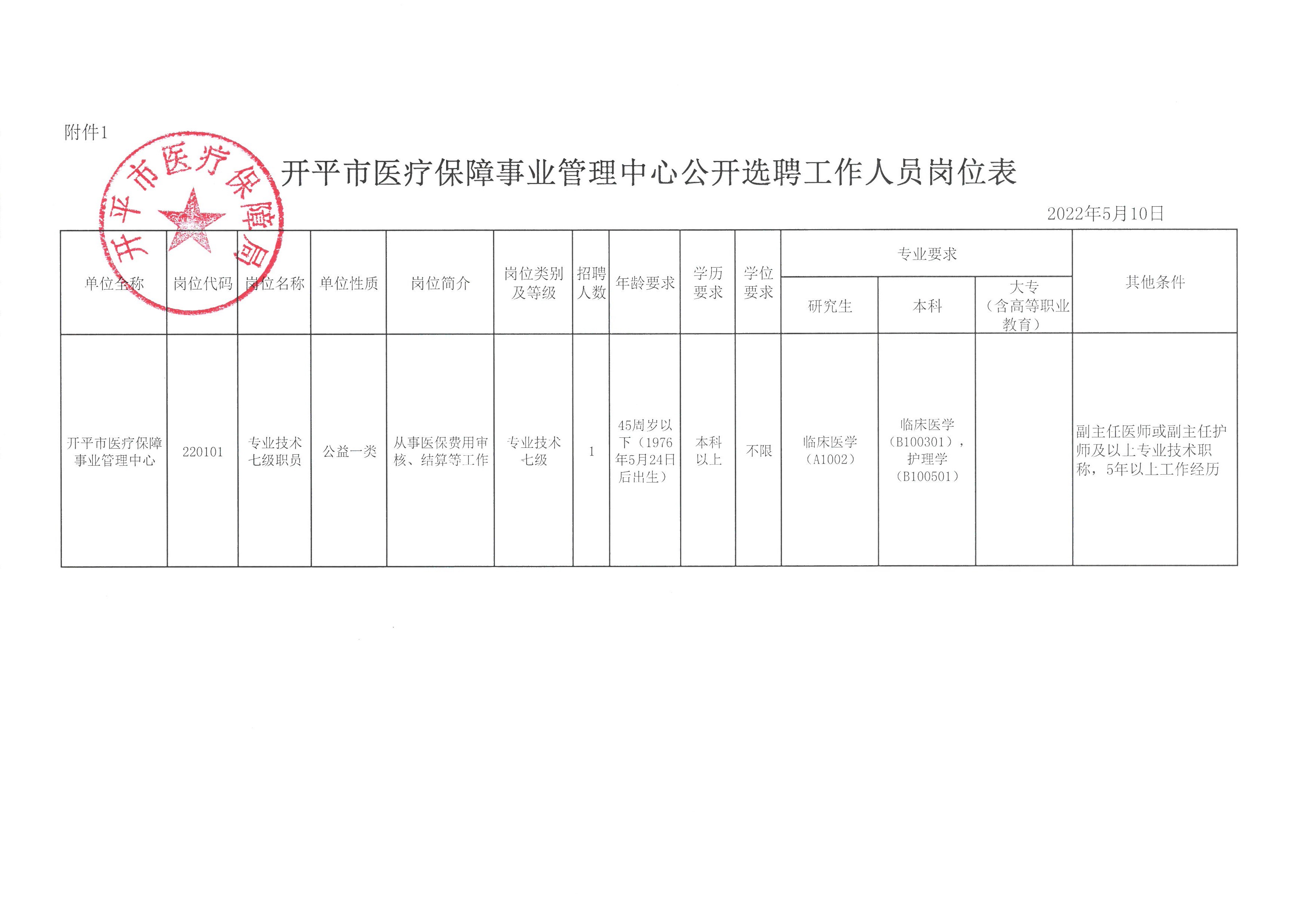 平樂縣康復(fù)事業(yè)單位最新招聘公告概覽