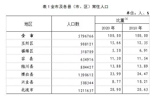 玉林北路社區(qū)人事任命啟動(dòng)，共建和諧新篇章