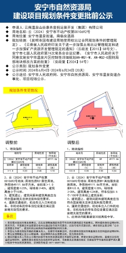 寧安市自然資源和規(guī)劃局最新發(fā)展規(guī)劃概覽