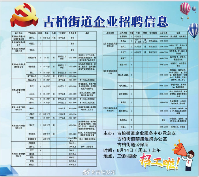 更章村最新招聘信息概覽與深度解讀