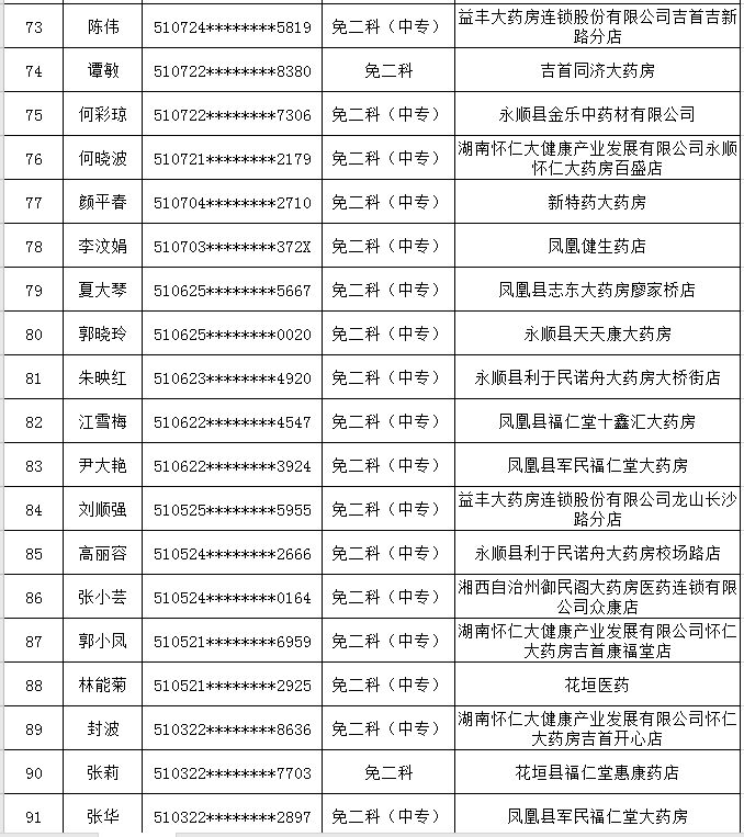 吉首市公安局最新招聘公告概覽