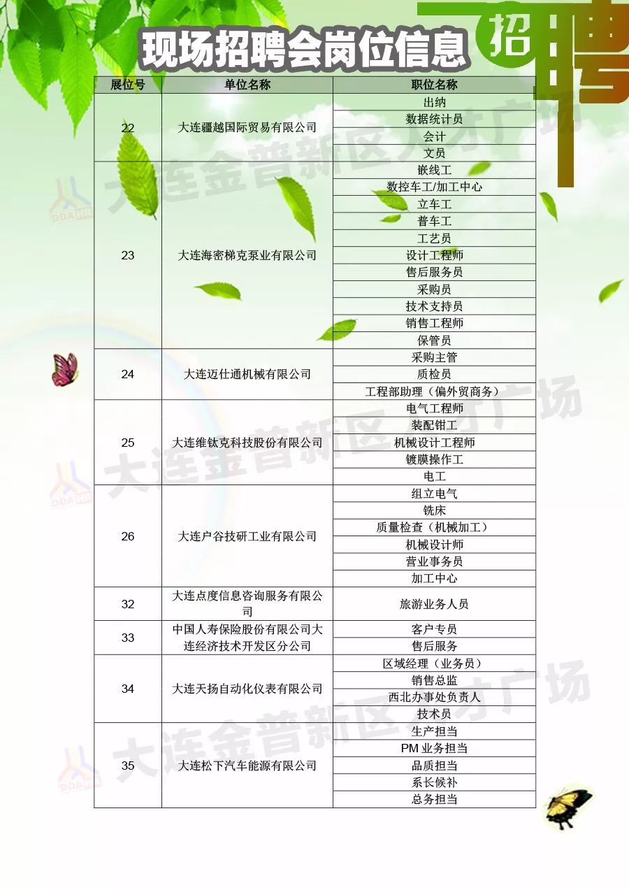 關(guān)于我們 第150頁