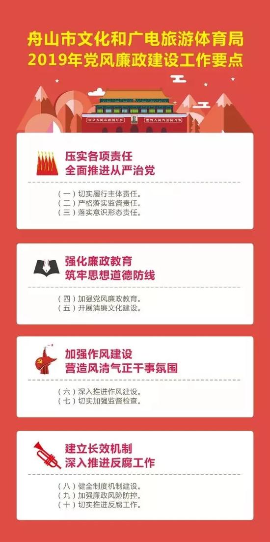 磐安縣文化廣電體育和旅游局最新招聘啟事概覽