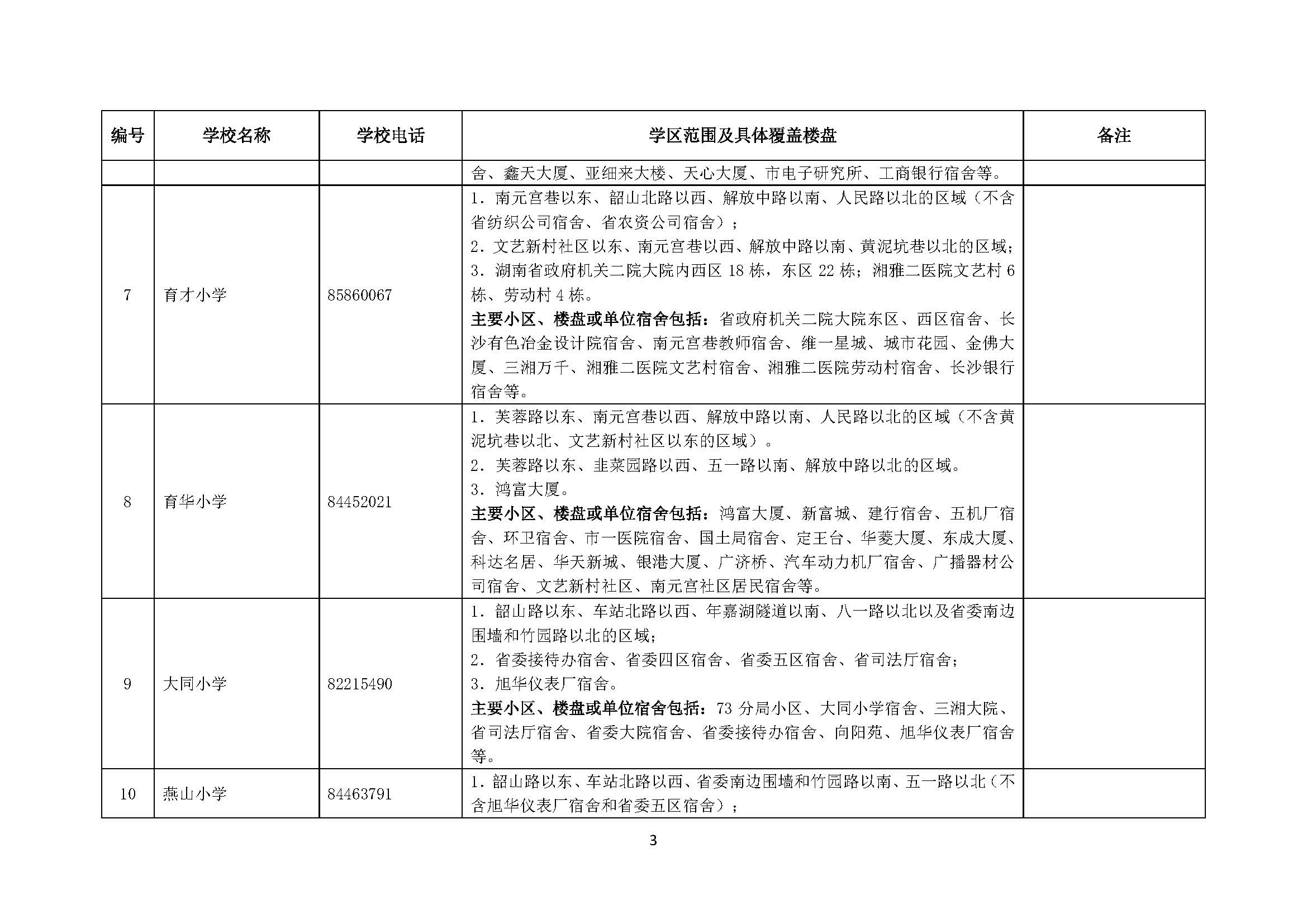 越秀區(qū)成人教育事業(yè)單位發(fā)展規(guī)劃概覽