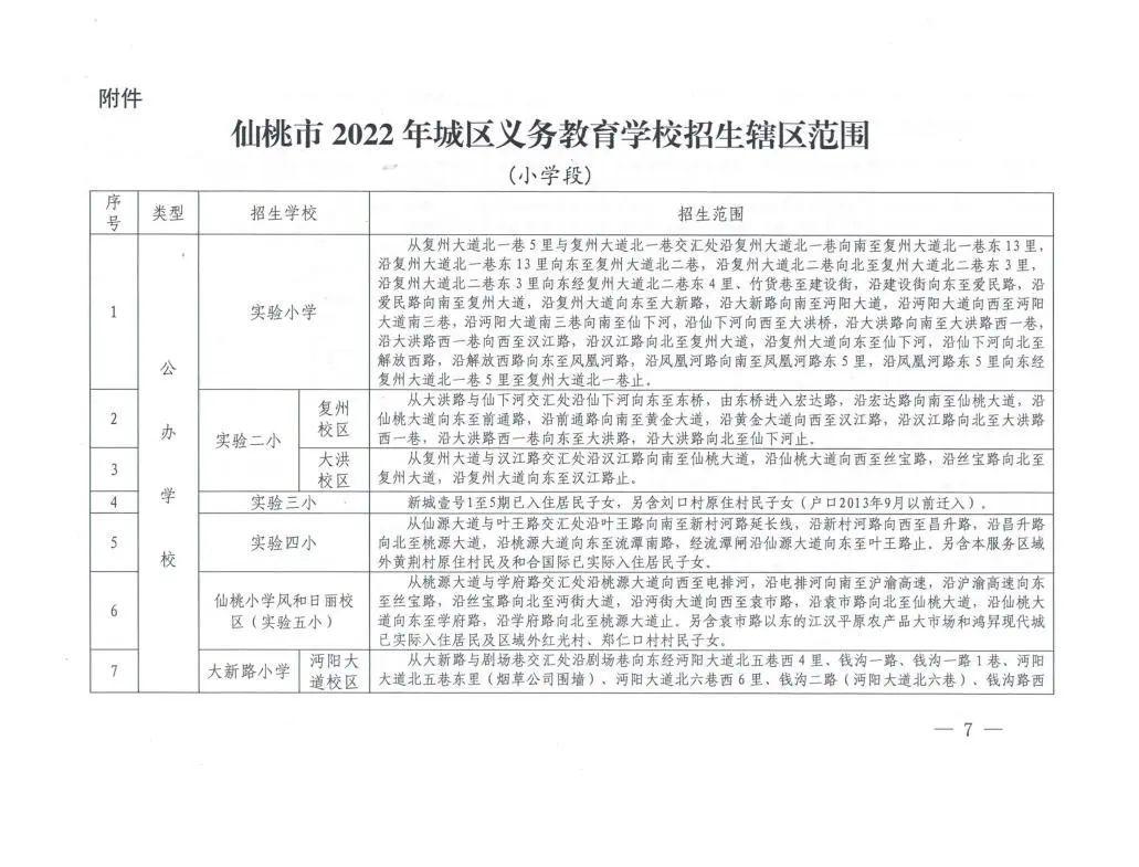 仙桃市特殊教育事業(yè)單位發(fā)展規(guī)劃展望，未來展望與策略布局