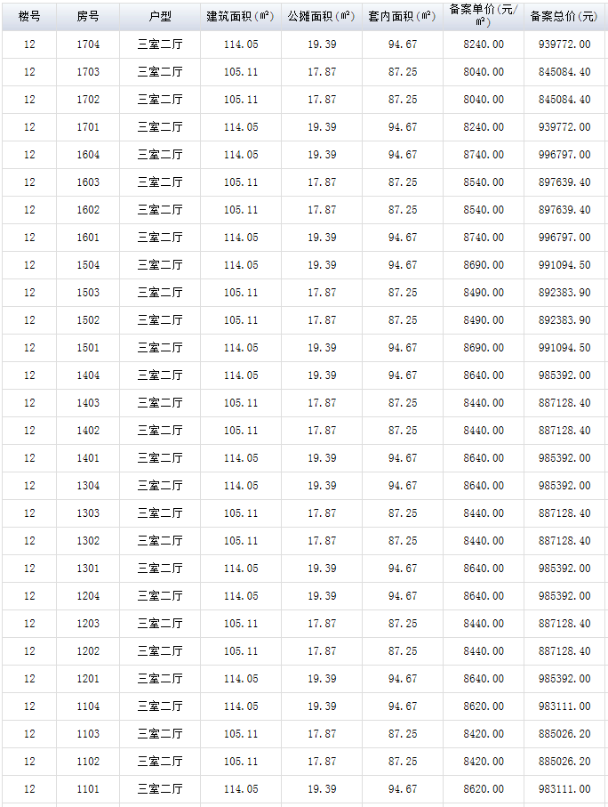 白元鄉(xiāng)人事任命最新動(dòng)態(tài)揭曉