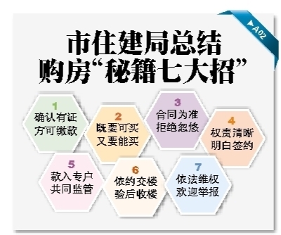 象山縣住房和城鄉(xiāng)建設(shè)局招聘啟事