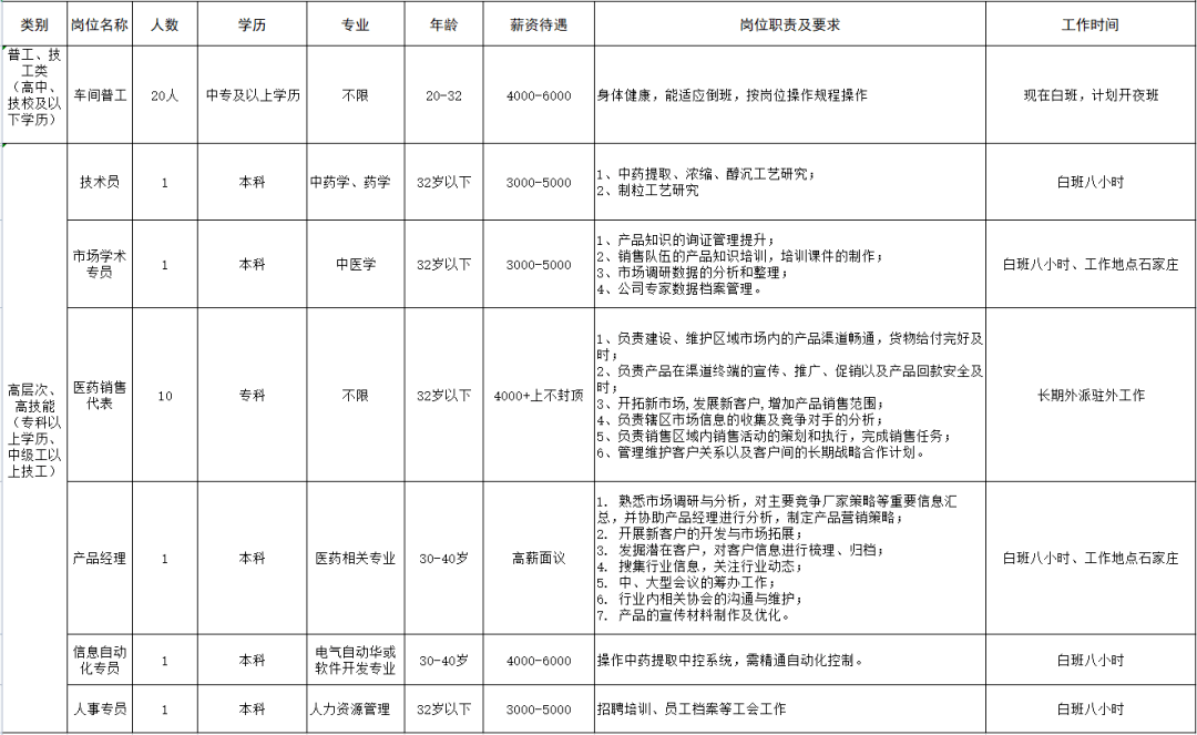 孫吳縣公路運輸管理事業(yè)單位人事任命最新動態(tài)