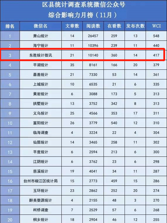 關(guān)于我們 第127頁(yè)