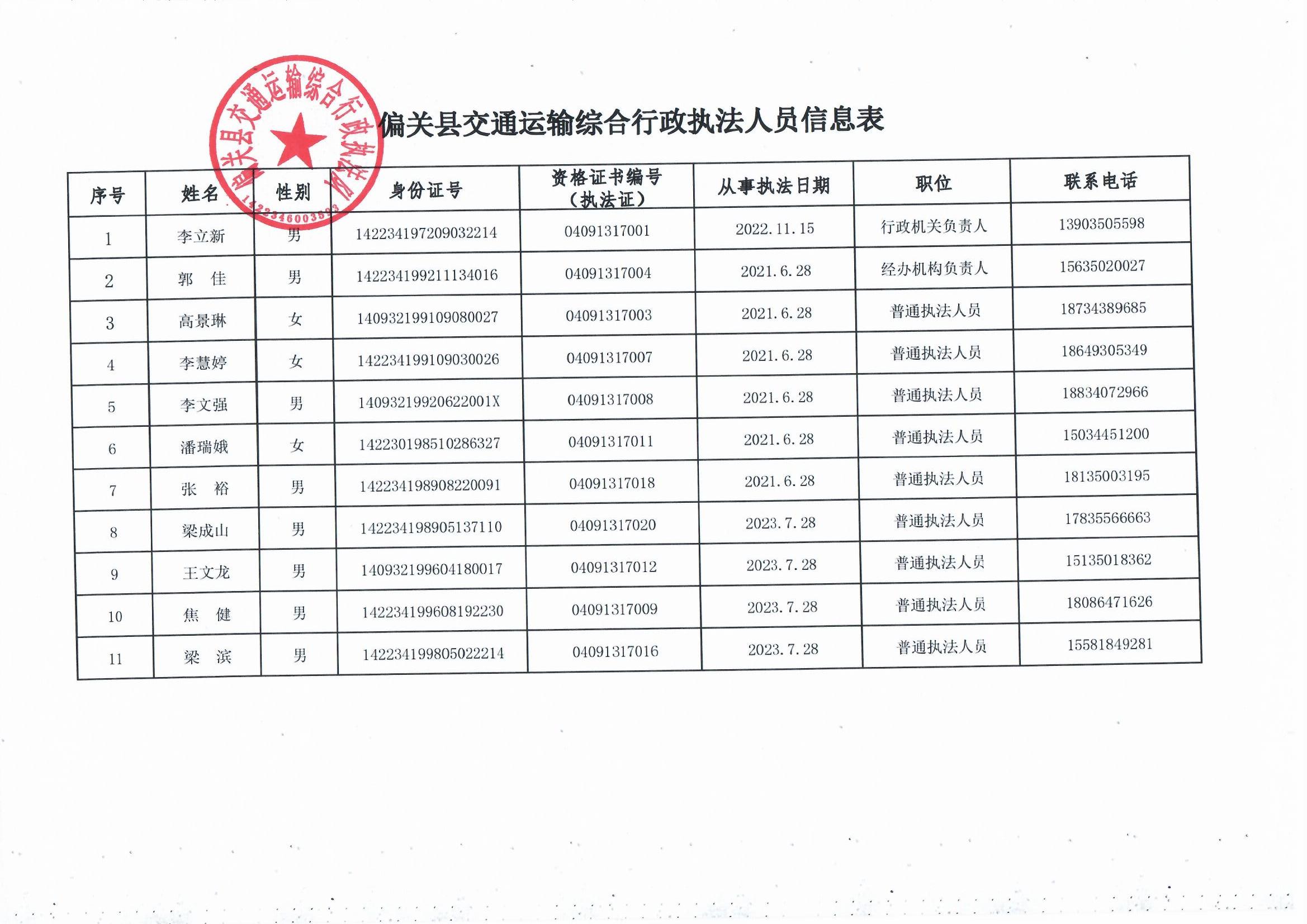 城區(qū)公路運(yùn)輸管理事業(yè)單位新領(lǐng)導(dǎo)引領(lǐng)變革，塑造未來(lái)之路