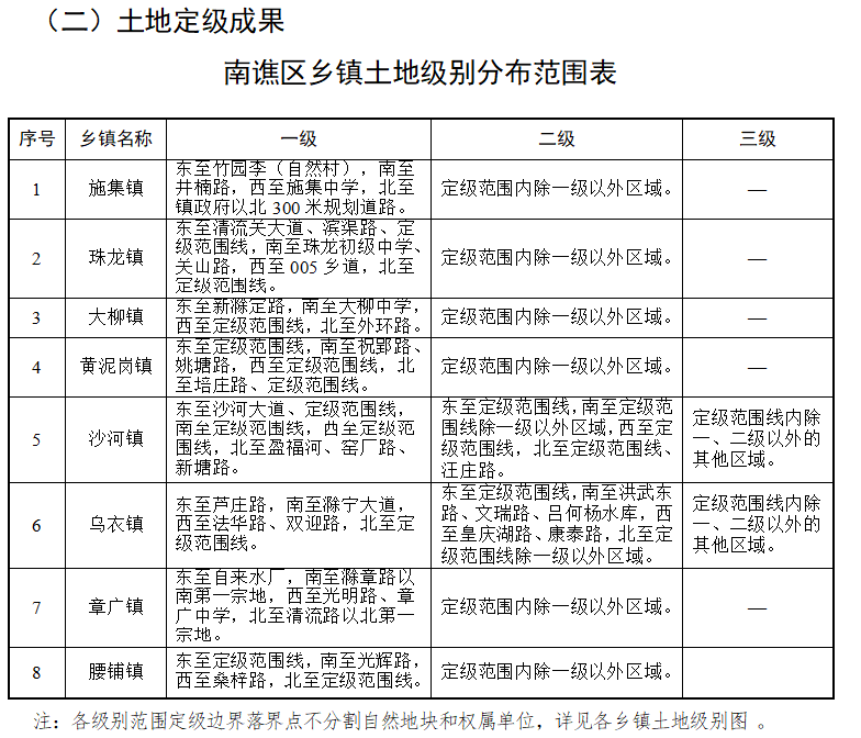 河卡鎮(zhèn)人事任命揭曉，引領未來發(fā)展的新篇章