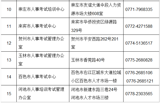 元陽(yáng)縣級(jí)公路維護(hù)監(jiān)理事業(yè)單位發(fā)展規(guī)劃展望
