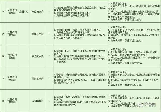 三臺縣特殊教育事業(yè)單位招聘最新信息及解讀