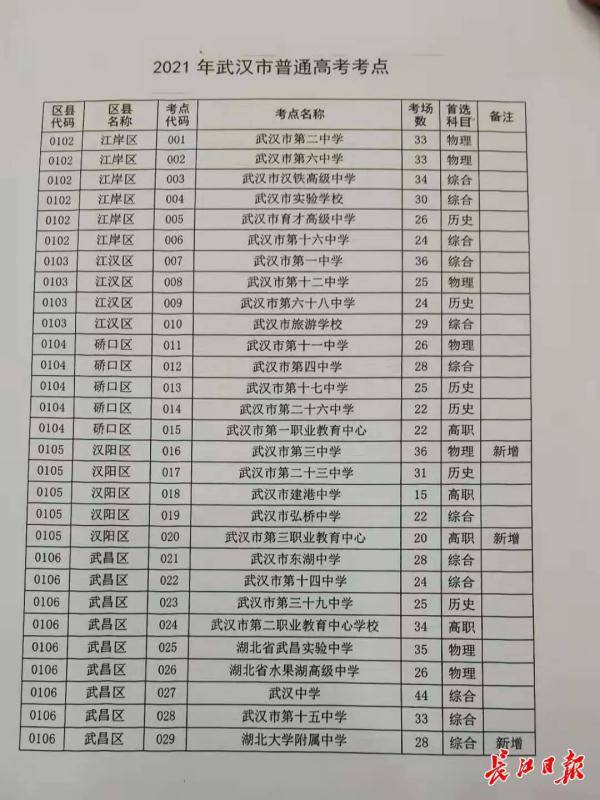 遼陽市市政管理局未來發(fā)展規(guī)劃展望