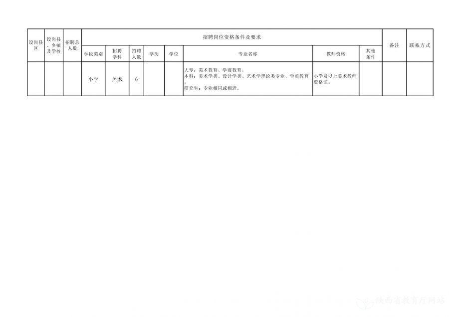 河西區(qū)特殊教育事業(yè)單位最新招聘信息解讀