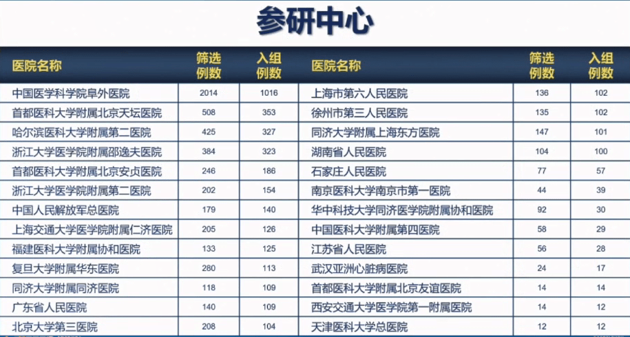 大悟縣醫(yī)療保障局最新發(fā)展規(guī)劃概覽