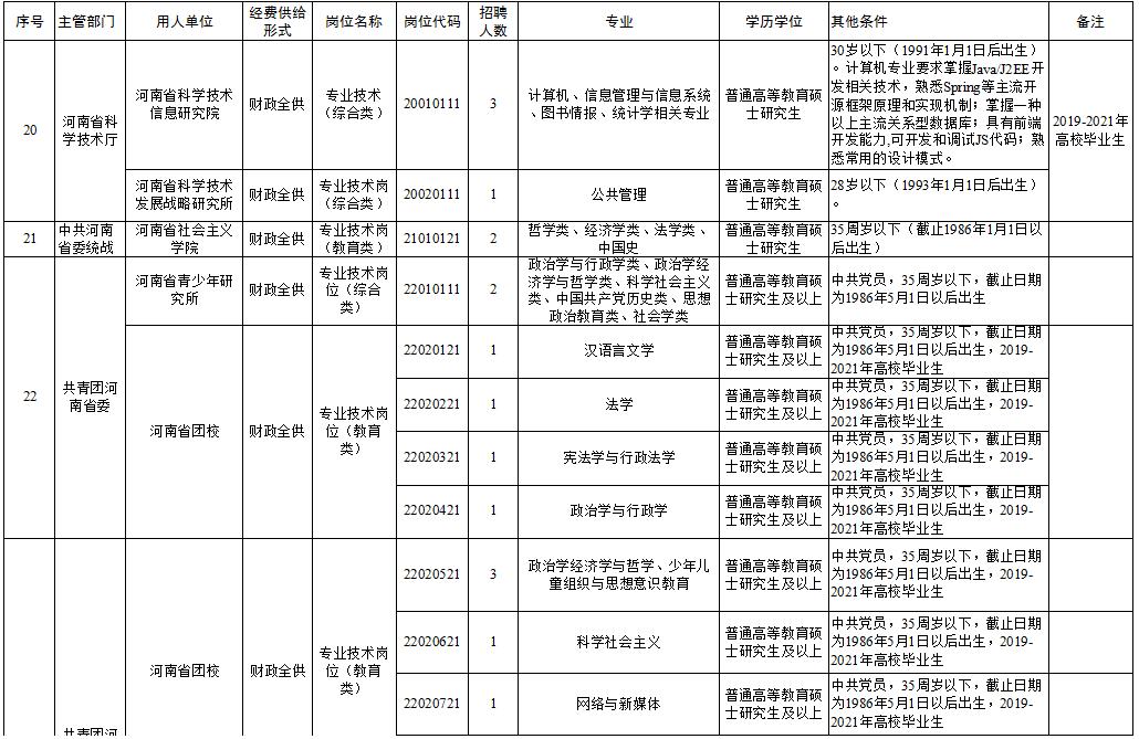 美溪區(qū)級托養(yǎng)福利事業(yè)單位最新動(dòng)態(tài)概覽
