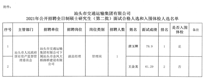 米東區(qū)公路運(yùn)輸管理事業(yè)單位最新項(xiàng)目及其社會(huì)影響分析