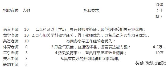 新鄭市農(nóng)業(yè)農(nóng)村局招聘啟事，職位概覽與申請(qǐng)指南