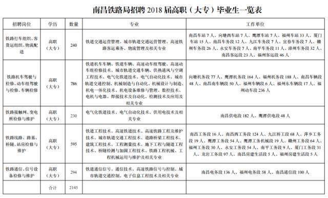 青山區(qū)公路運(yùn)輸管理事業(yè)單位人事任命深度解析