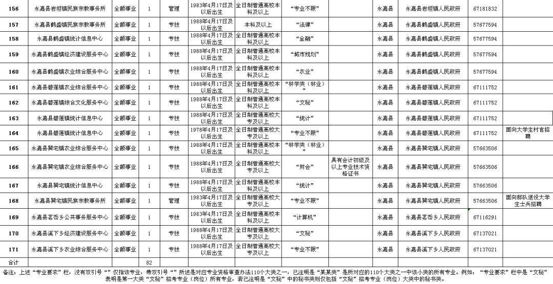 2025年3月 第516頁