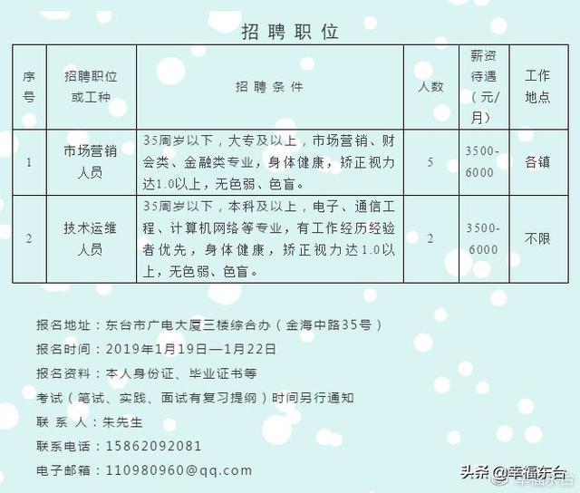 團(tuán)結(jié)路街道辦事處最新招聘資訊總覽