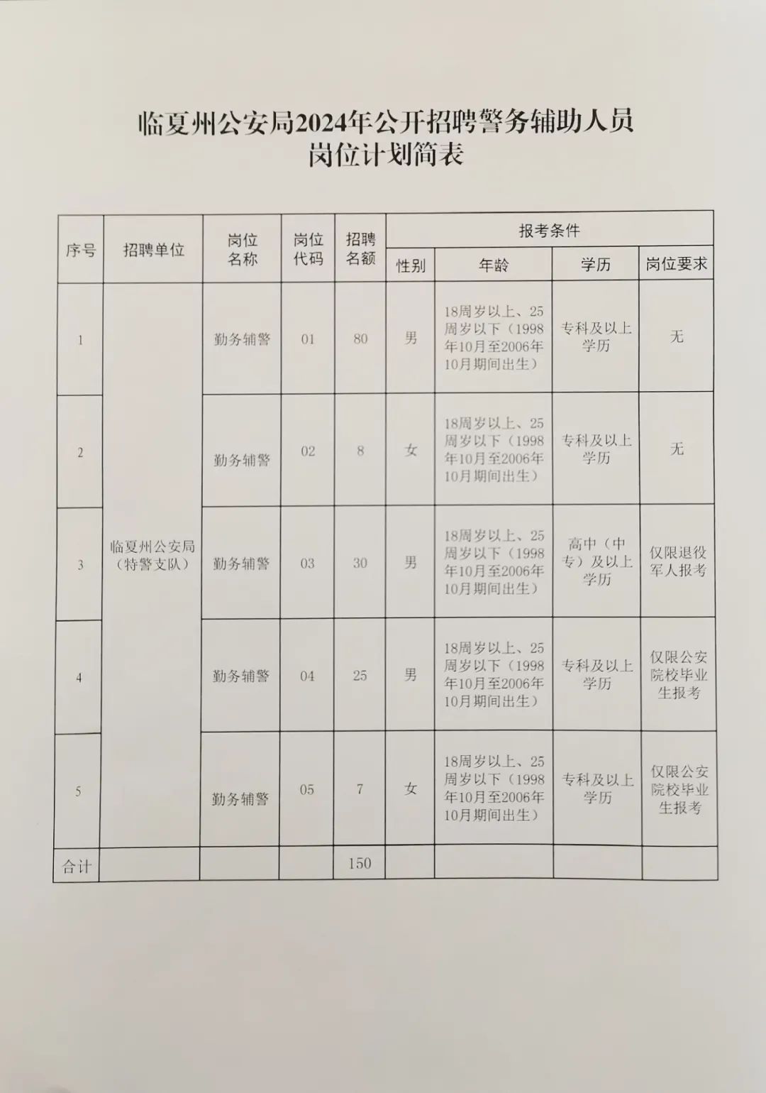 2025年3月2日 第26頁