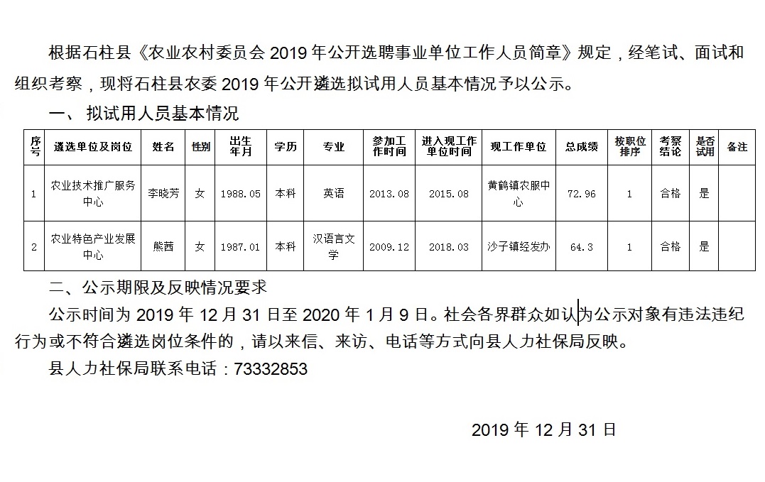 四咀村民委員會招聘公告發(fā)布，最新職位及要求一覽