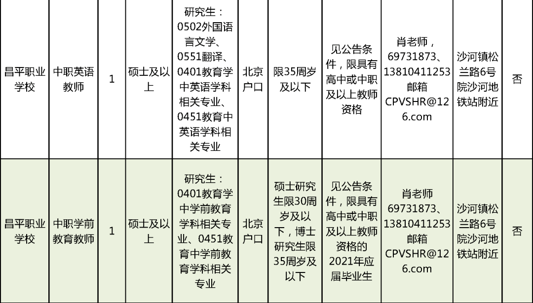魚(yú)峰區(qū)特殊教育事業(yè)單位項(xiàng)目最新進(jìn)展及其社會(huì)影響分析